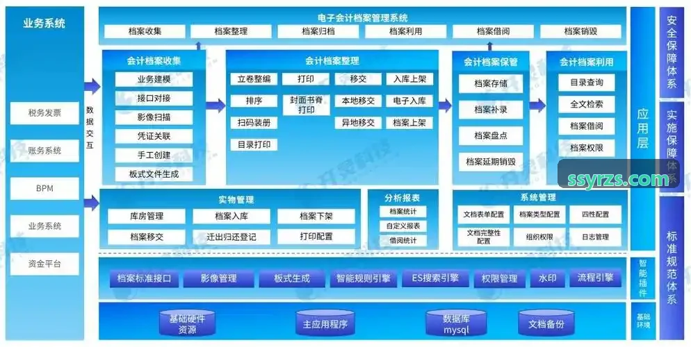产业园区J9国际集团(中国)官方网站解决方案